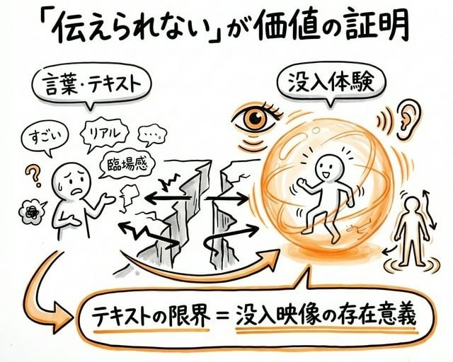 Apple_Immersive_Videoを観た人が語る_graphic_02