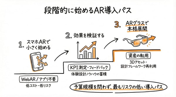 Gemini_Generated_Image_7c7ss7c7ss7c7ss7